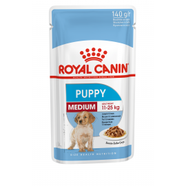 Royal Canin Cachorros Razas...